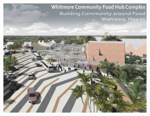 Whitmore Community Food Hub Complex design.