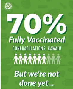 Over 400,000 people are not yet vaccinated.